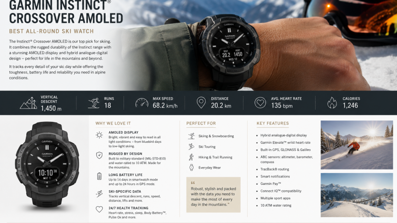The Best Watches to Track Your Ski Day