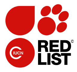 What is the IUCN Red List, and how does it work?