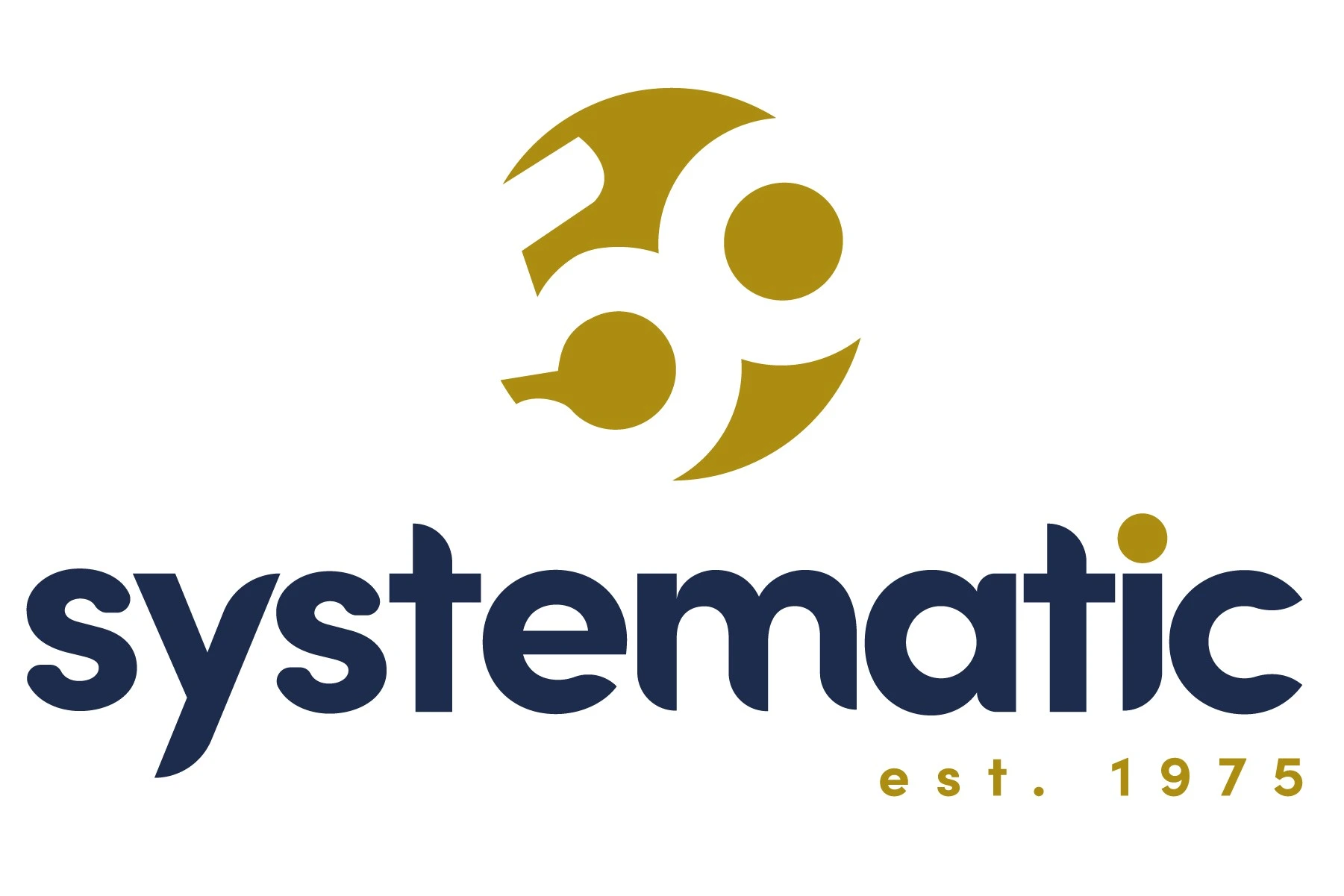 Memories of our 50th trading year