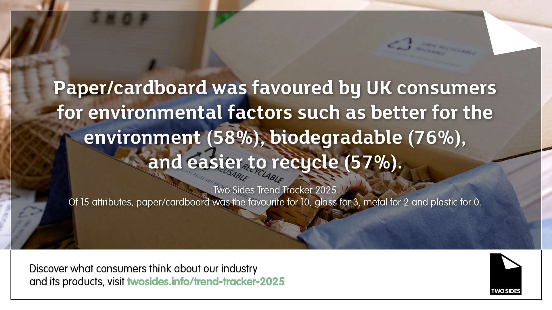 2025 UK Trend Tracker Graphic - Paper Perceptions