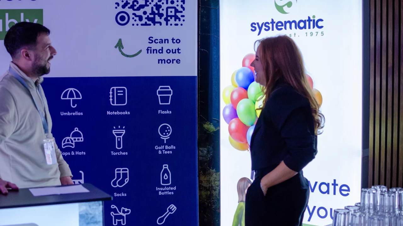 New foldable LED lightbox and counter