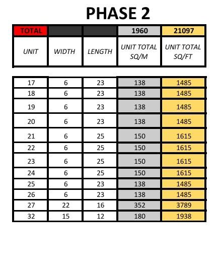 Heather Road, Skegness