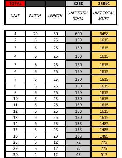 Heather Road, Skegness